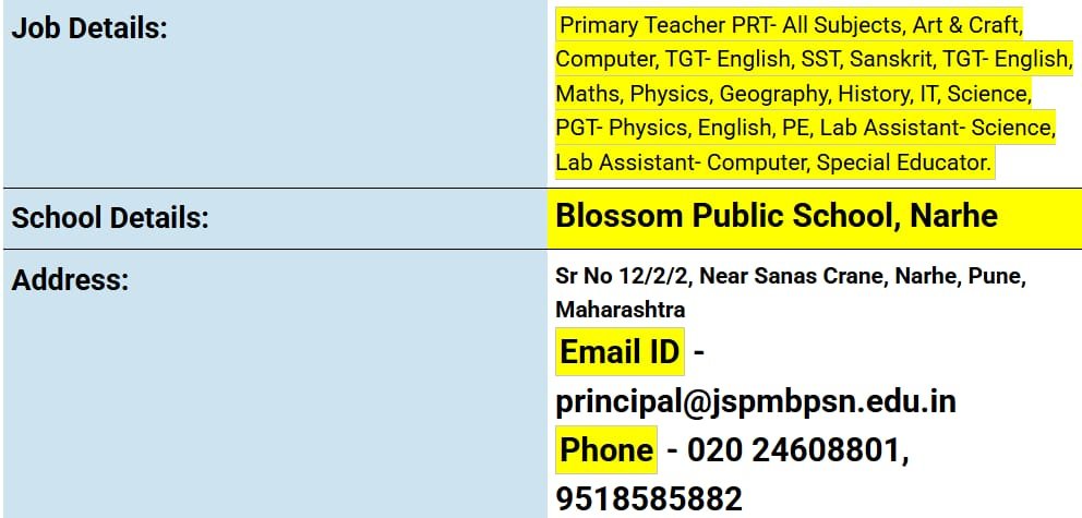 School Jobs at  Blossom Public School ,  Pune